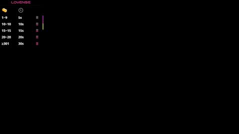 Allison online show from September 30, 11:04 am