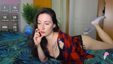 Snapshot of miss_leee chatting on February 6, 1:21 pm Laura online show from February 6, 1:21 pm