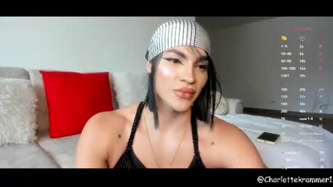 Snapshot of misscharlottek chatting on July 15, 6:13 pm Charlotte independent model online show from July 15, 6:13 pm