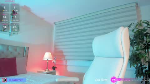 Snapshot of missnataly_ chatting on January 15, 11:32 am Nataly Rivas online show from January 15, 11:32 am