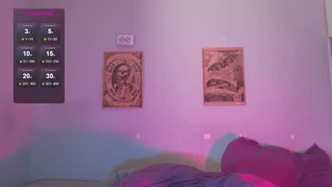 Snapshot of molly_crow chatting on December 13, 2:21 am Molly Crow online show from December 13, 2:21 am