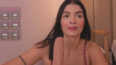 Snapshot of mollyrosse1 chatting on May 14, 11:17 am mollyrosse1 online show from May 14, 11:17 am
