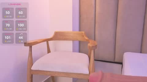 Snapshot of mollyrosse1 chatting on May 28, 11:07 am mollyrosse1 online show from May 28, 11:07 am