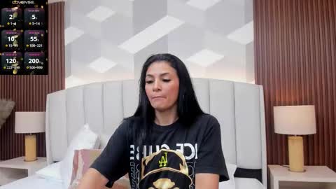 Snapshot of mommy_naughty_ chatting on January 19, 11:03 am Letty Smith online show from January 19, 11:03 am