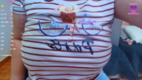 Snapshot of mommyissuess_ chatting on January 20, 10:48 pm Daphne online show from January 20, 10:48 pm