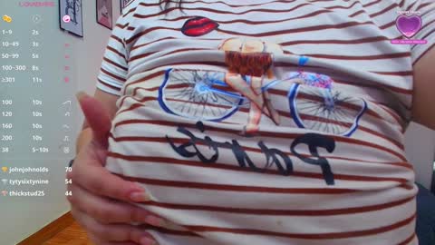 Snapshot of mommyissuess_ chatting on January 21, 7:58 am Daphne online show from January 21, 7:58 am