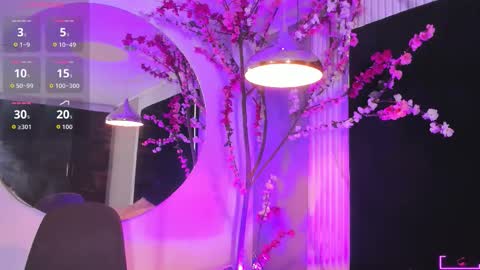 Snapshot of monik_fox_cr chatting on November 25, 9:04 pm MONIK FOX online show from November 25, 9:04 pm