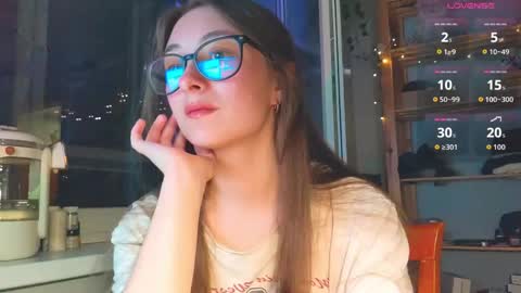 Dana online show from May 3, 8:26 pm
