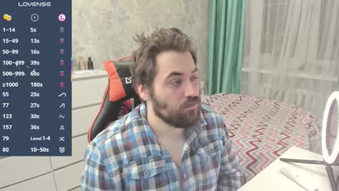 Morl online show from February 4, 8:36 pm