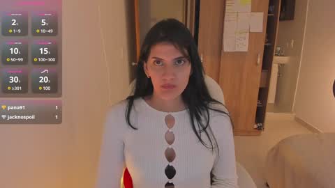 Snapshot of nahomi2021 chatting on December 5, 1:36 am independent model online show from December 5, 1:36 am