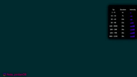 N A L A  NEW instagram nala jordan08 online show from February 21, 1:01 pm