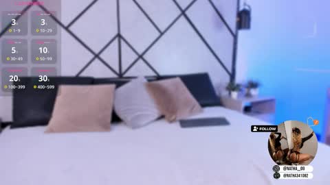 Snapshot of natasha_smith09 chatting on March 3, 7:28 pm Natasha Smith online show from March 3, 7:28 pm