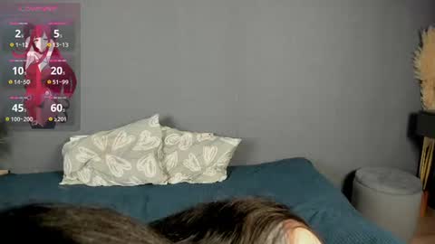 Snapshot of new_boobs chatting on June 20, 7:05 pm Maria 3 online show from June 20, 7:05 pm
