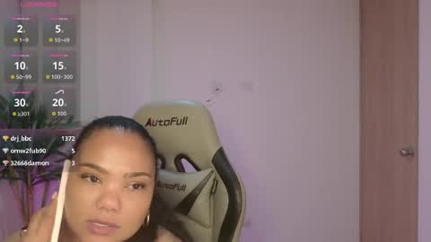 nicole_lushh online show from January 8, 4:59 am