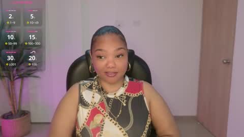nicole_lushh online show from January 15, 5:05 pm