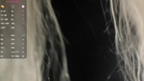 Mary online show from March 11, 7:03 pm