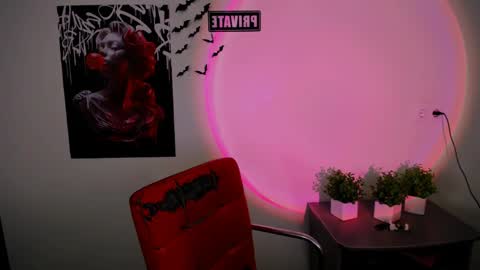 Snapshot of nikonara_ chatting on March 12, 3:29 pm nikonara_ online show from March 12, 3:29 pm