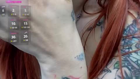 Snapshot of ninaa_fox chatting on January 29, 5:02 pm Ninaa fox online show from January 29, 5:02 pm