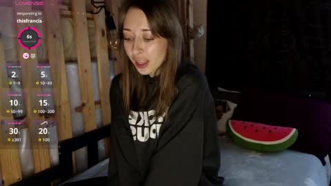 NinaNovalicious online show from April 24, 6:38 am