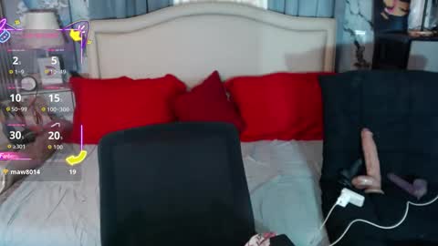 Snapshot of ninashoveltop chatting on May 9, 1:38 pm ninarussell online show from May 9, 1:38 pm