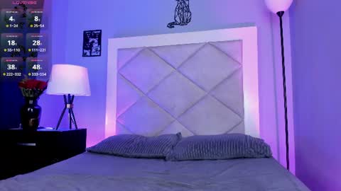 Brayan online show from August 3, 7:29 am