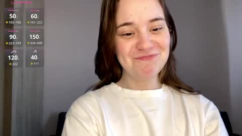 Snapshot of odellabowman chatting on March 31, 7:53 am Night Odella Bowman Julia online show from March 31, 7:53 am