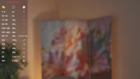 Lynna online show from January 14, 1:17 pm