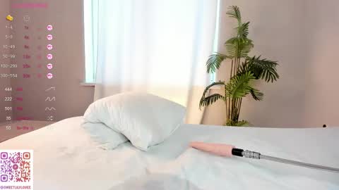 Lily dont forget to follow me  good to see you all online show from February 3, 6:40 am