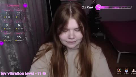 Snapshot of omellyoo chatting on December 15, 11:01 am MellY online show from December 15, 11:01 am