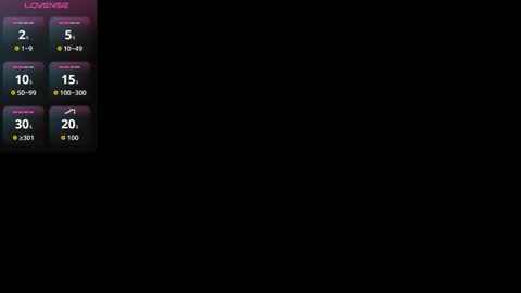 onlygodcan14 online show from March 22, 2:59 am