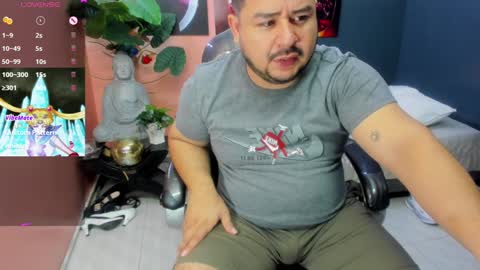 Snapshot of oso_gael chatting on January 4, 5:37 pm Bear Gael online show from January 4, 5:37 pm