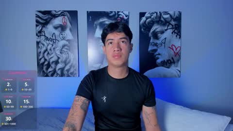 Snapshot of pablocast__ chatting on November 11, 11:54 am Pablo online show from November 11, 11:54 am