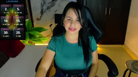 Snapshot of pamelajackson__ chatting on January 13, 9:09 pm Paola online show from January 13, 9:09 pm