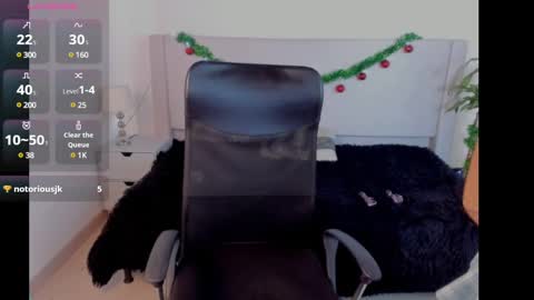 Pamela Ruiz online show from January 2, 5:35 am