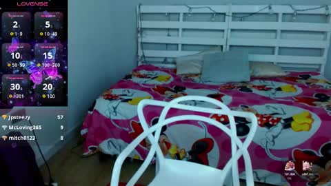 Pamela Ruiz online show from January 20, 9:35 am