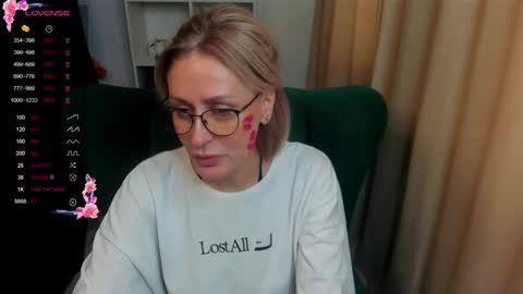 Snapshot of pamellamurphy chatting on February 7, 4:38 am pamellamurphy online show from February 7, 4:38 am