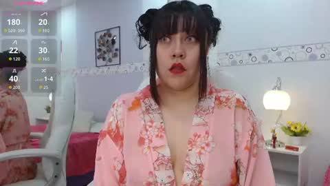 Snapshot of pandora_mask chatting on June 15, 7:16 pm Pamela online show from June 15, 7:16 pm