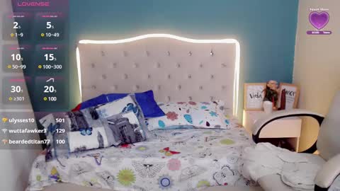 Snapshot of pattysexy10 chatting on February 6, 6:02 pm pattysexy10 online show from February 6, 6:02 pm