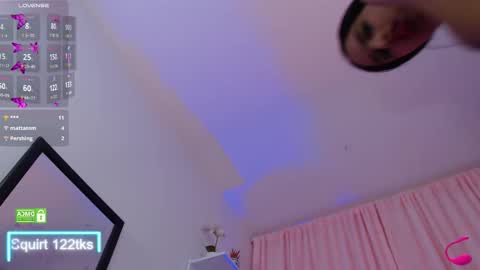 patyhotlove online show from October 21, 7:14 pm