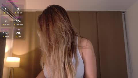 Snapshot of paulaacam chatting on May 31, 3:15 am Paula Andrea online show from May 31, 3:15 am