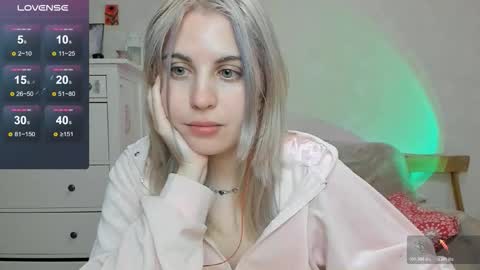 Allisses online show from January 10, 7:43 am