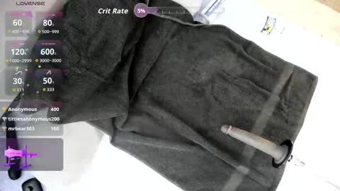 Peaches online show from March 12, 1:34 am