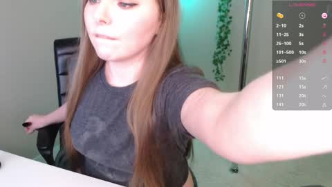 Snapshot of peachypiperxo chatting on May 19, 8:31 am Piper Green online show from May 19, 8:31 am