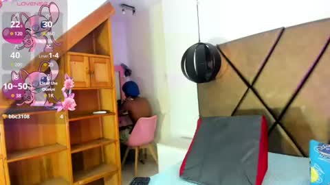 Sweet Penelope online show from July 6, 5:26 pm