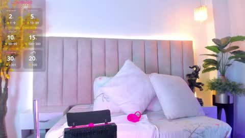 pixzym online show from February 2, 1:21 pm