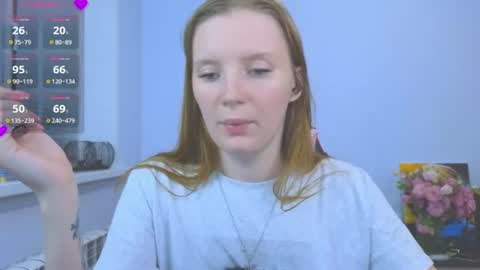 Masha online show from July 14, 10:59 pm