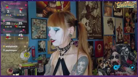 Snapshot of playgh0ul chatting on November 8, 8:03 am playgh0ul Ghoulie online show from November 8, 8:03 am