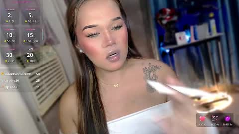 Snapshot of precious_ariah chatting on May 15, 10:50 pm Just PRECIOUS online show from May 15, 10:50 pm