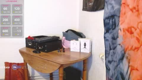 slave4you online show from July 24, 2:31 am