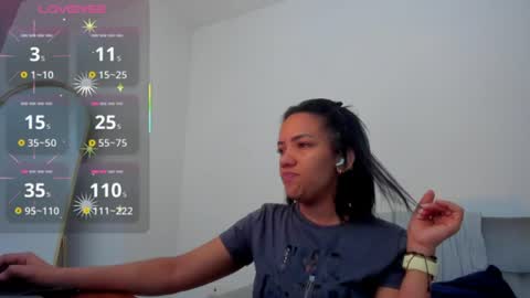 Snapshot of psique_naughty2 chatting on July 10, 4:09 pm psique_naughty2 online show from July 10, 4:09 pm